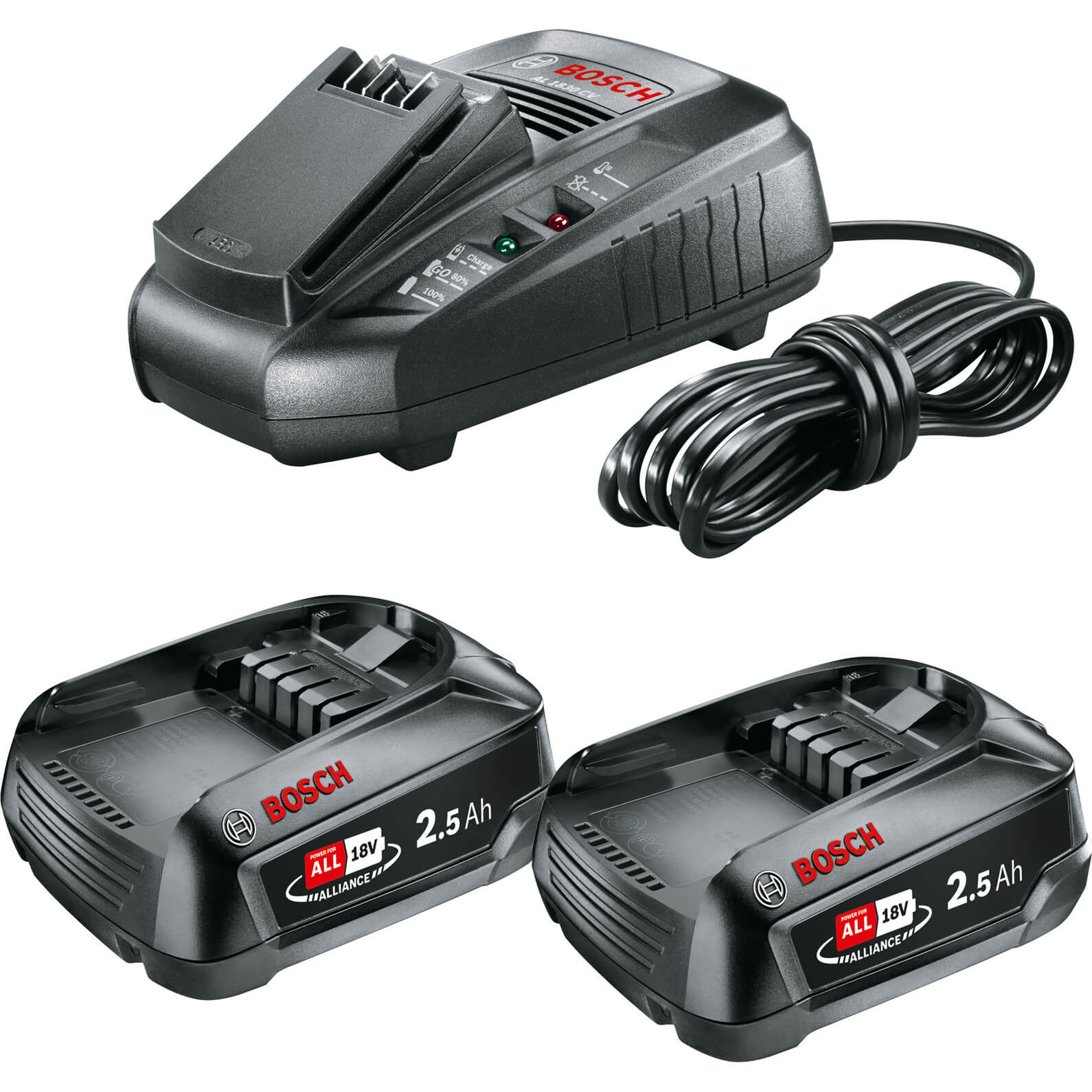 Photo of Bosch Genuine Power4all 18v Cordless Li-ion Twin Battery 2.5ah And 3a Fast Charger Set 2.5ah